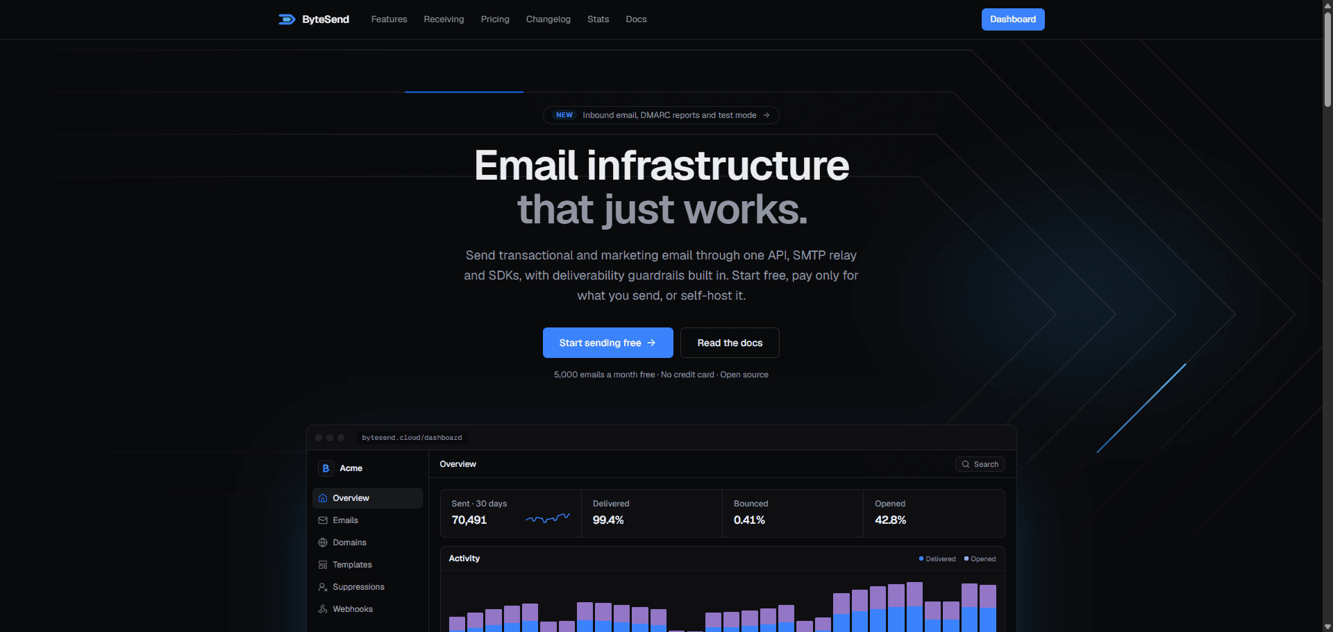 ByteSend