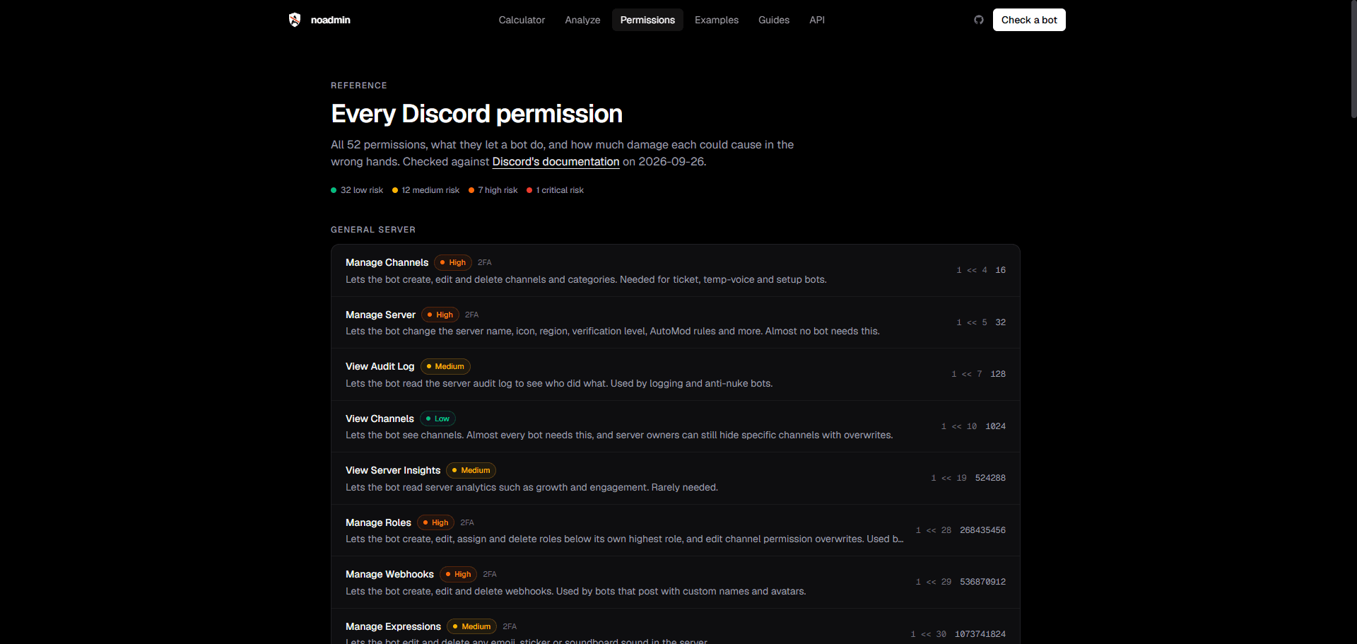 NoAdmin — perms